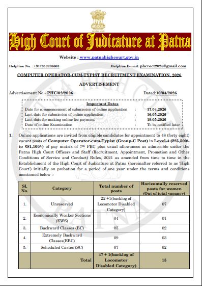Patna High Court Computer Operator Vacancy 2026: 48 पदों पर भर्ती का शॉर्ट नोटिस जारी, आवेदन की अंतिम तिथि से पहले जानें पूरी जानकारी patna high court short notice